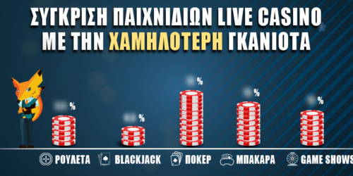 Παιχνίδια live casino με την μικρότερη γκανιότα!